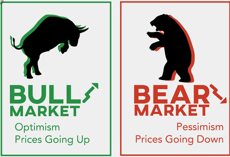 Bull end bear market