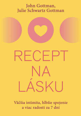 Recept na lásku