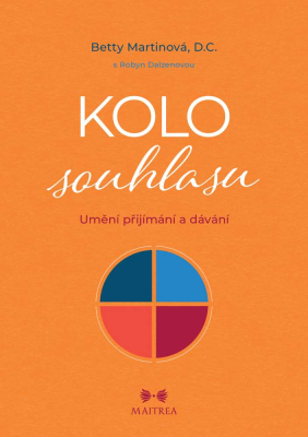 KOLO SOUHLASU